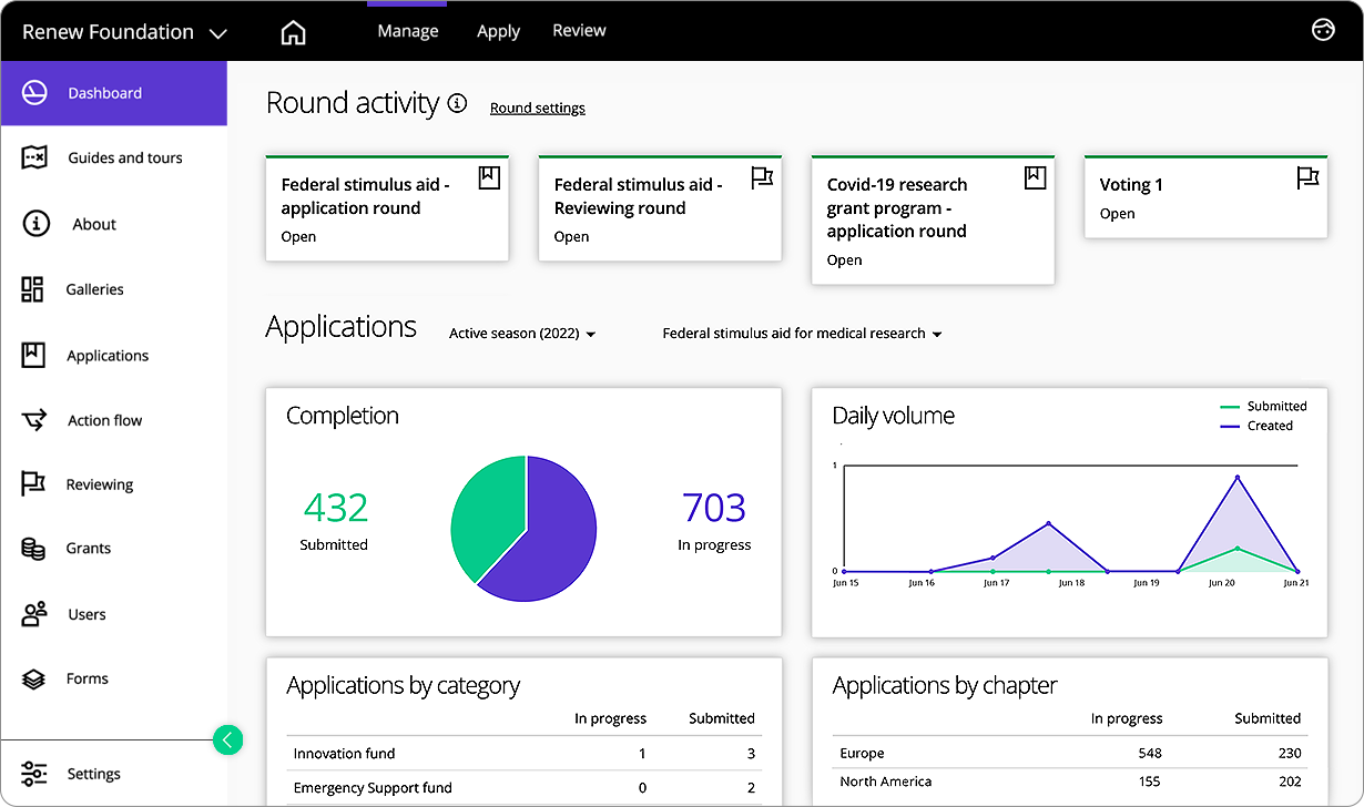 screenshot of Good Grants